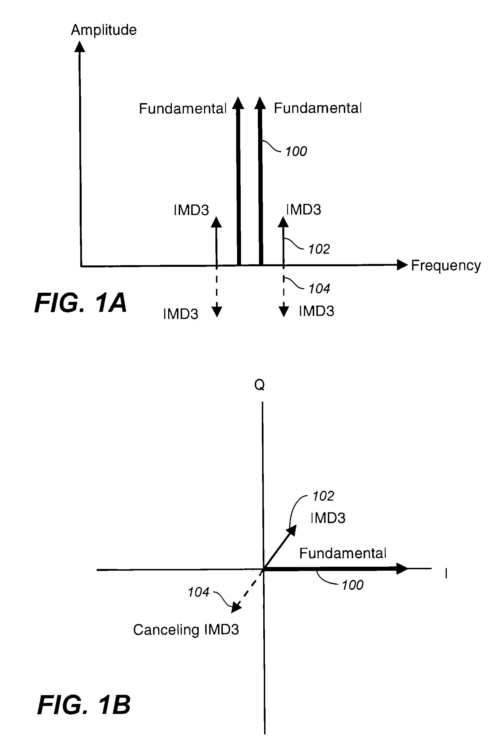 RF system linearizer using controlled complex nonlinear distortion generators
