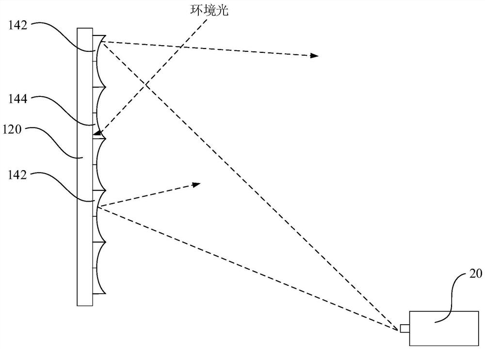 Projection curtain with optical structure