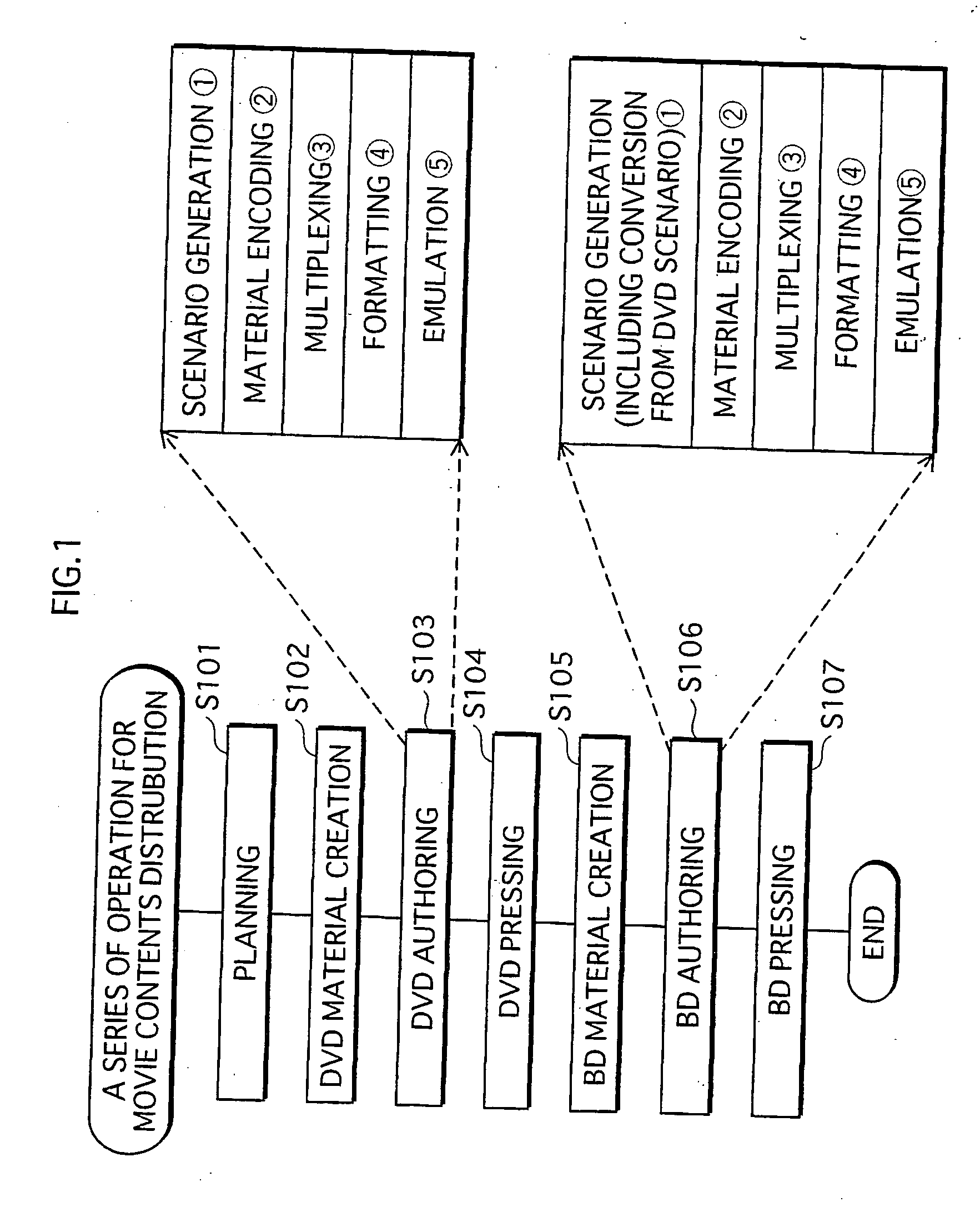 Apparatus and computer-readable program for program for generating volume image