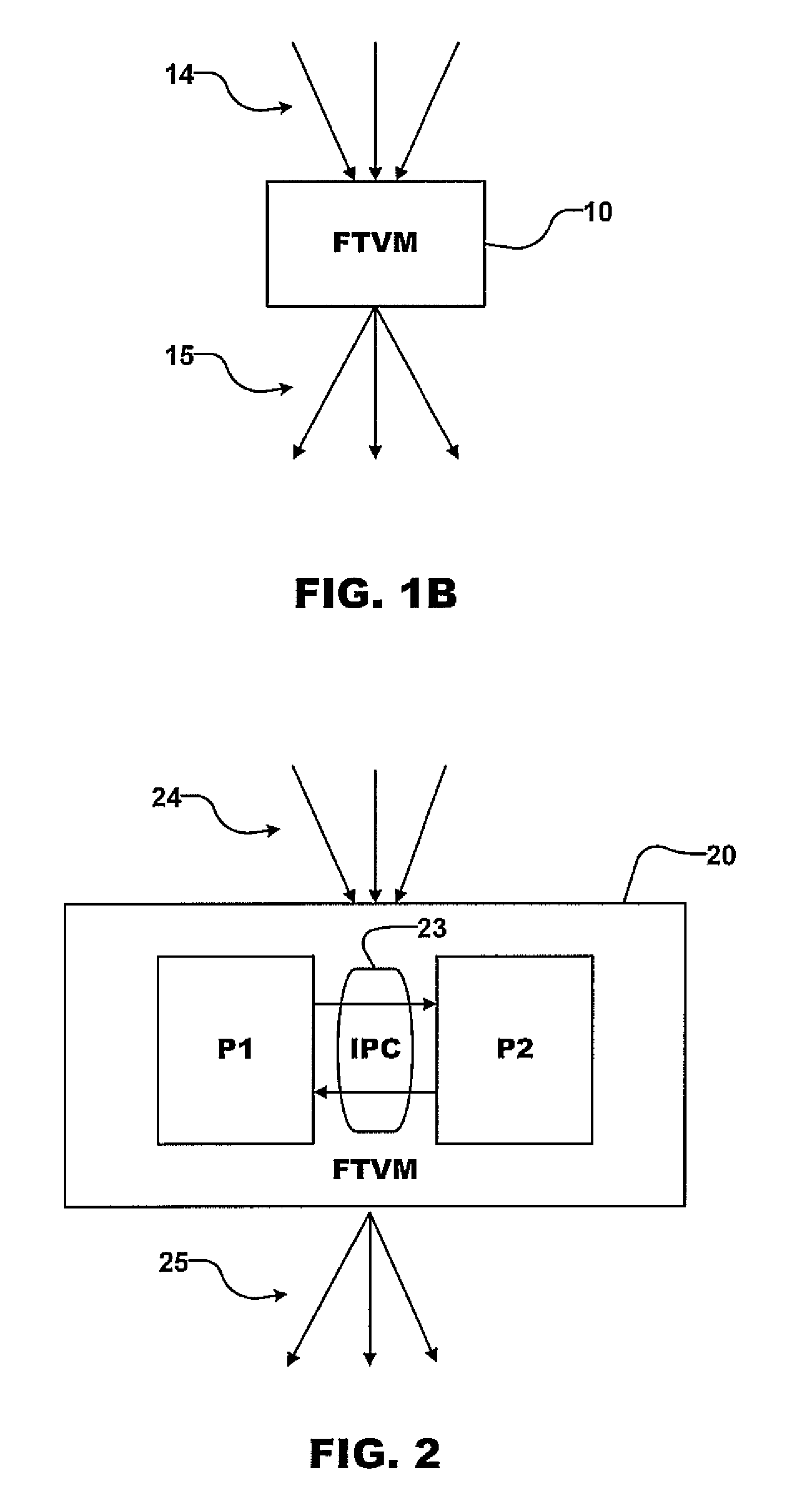 Systems and methods for implementing fault tolerant data processing services