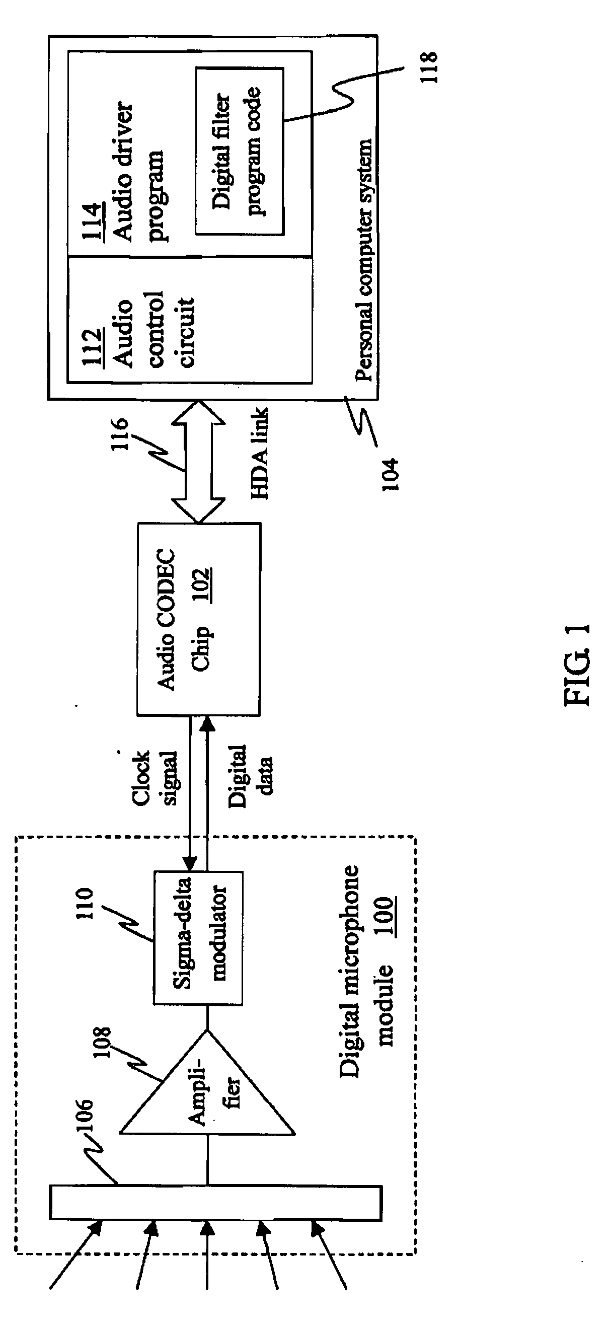 Digital microphone system and method thereof