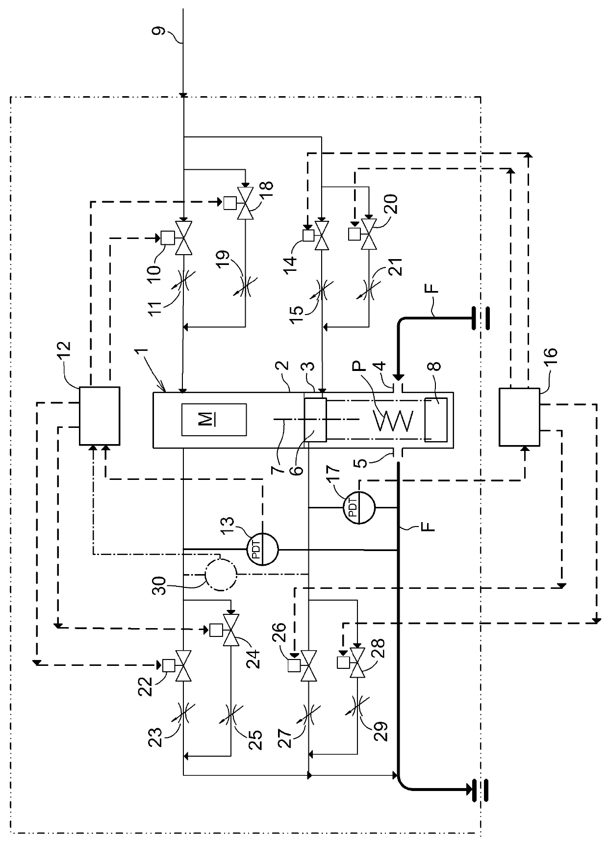 A motor and pump barrier fluids pressure regulation system in a subsea motor and pump module