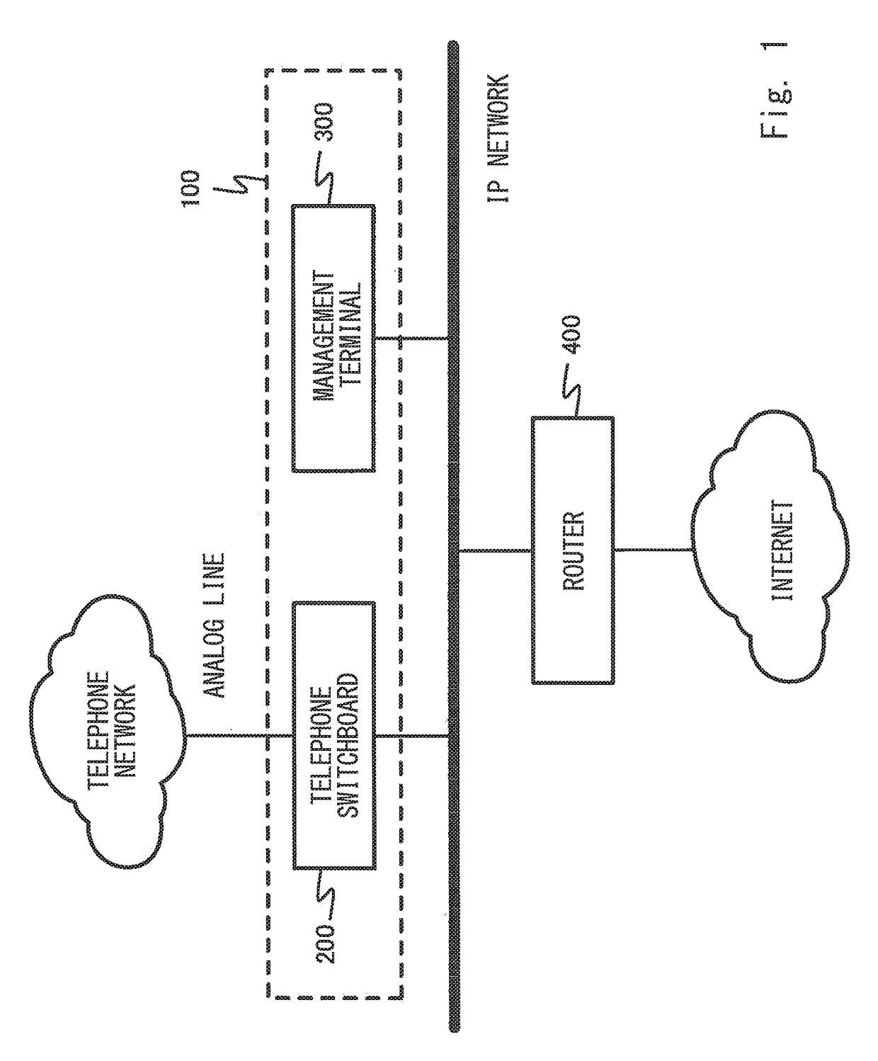 Telephone switching system, telephone switching method, telephone switching program, telephone switchboard, and management terminal
