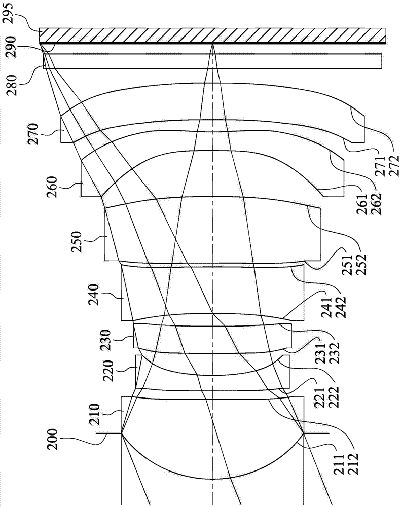 Optical lens group used for image photographing, image capture device and electronic device