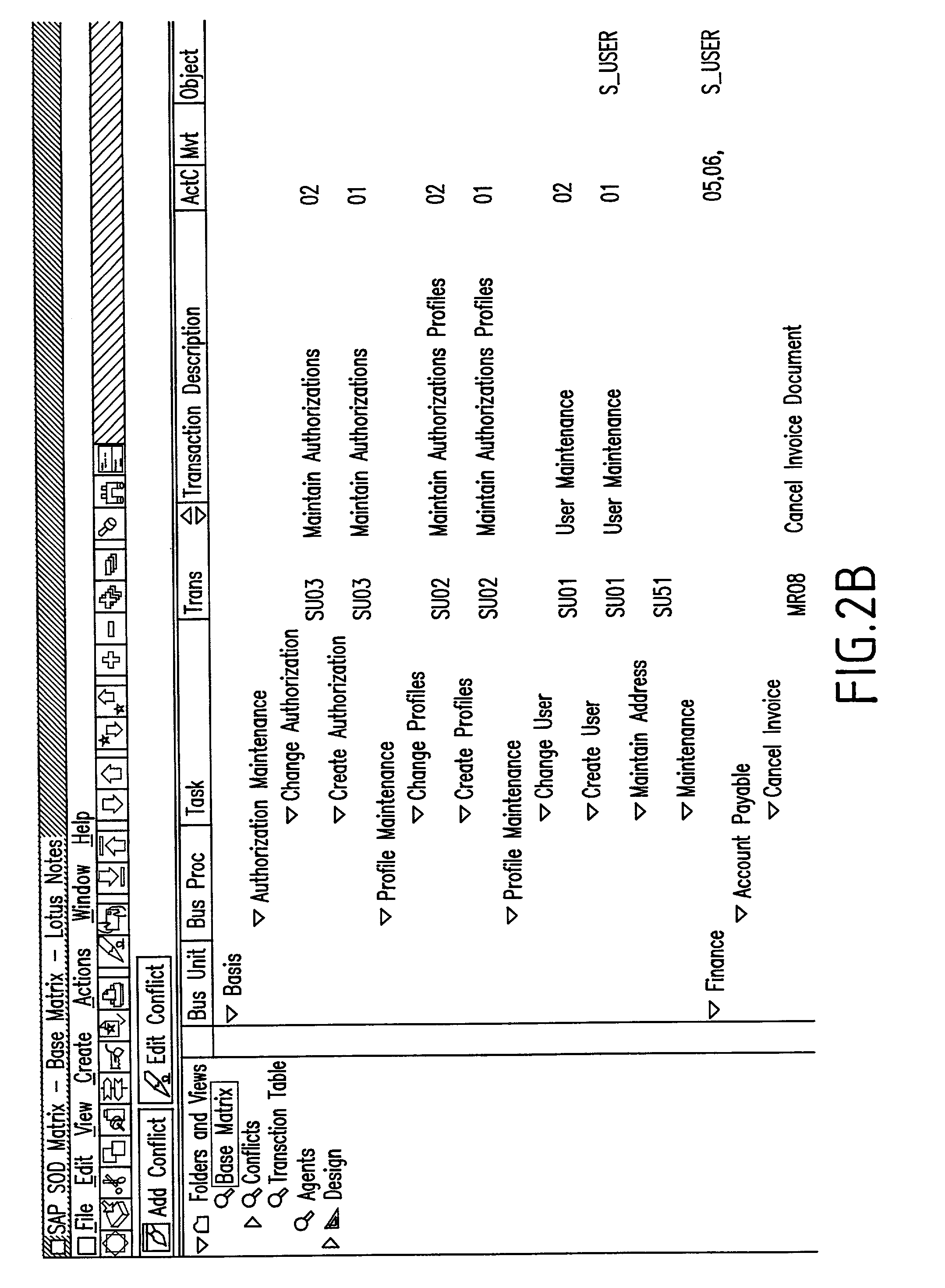 Separations-of-duties analysis tool for object-oriented integrated enterprise wide computing applications