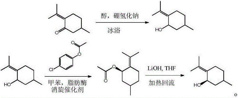 Preparation method of pulegone derivative