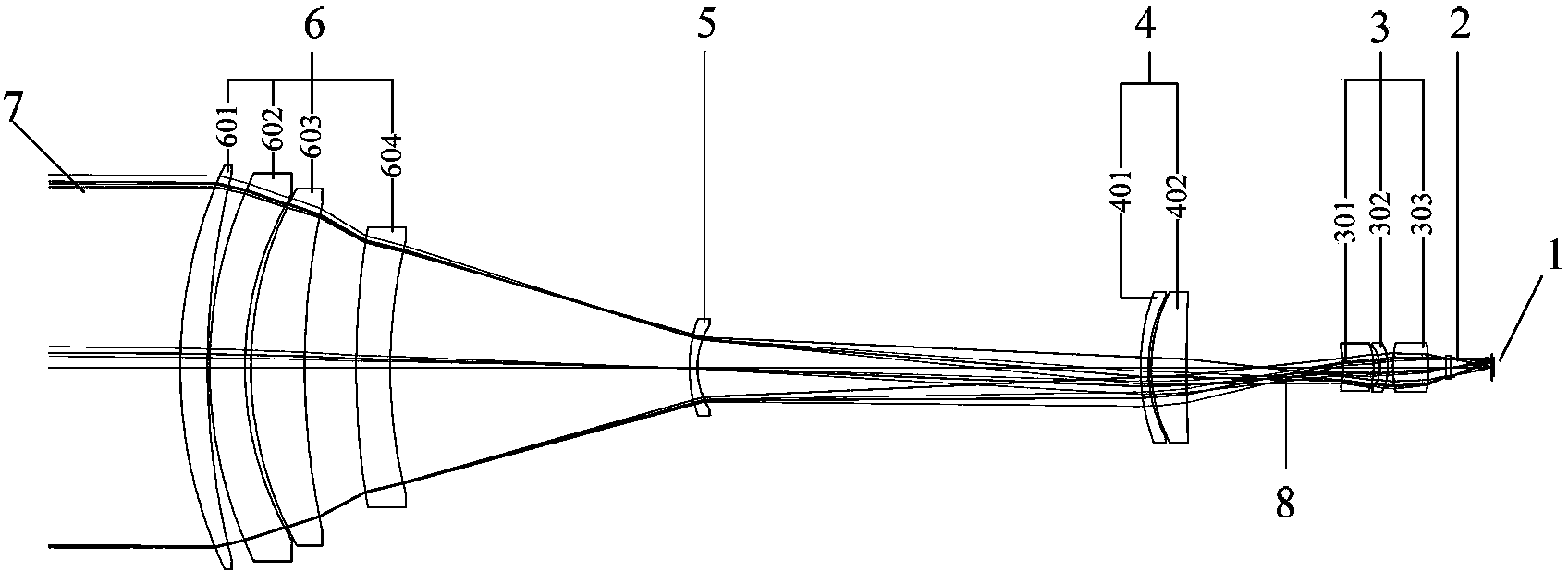 Common optical path dual-band confocal plane zoom optical system