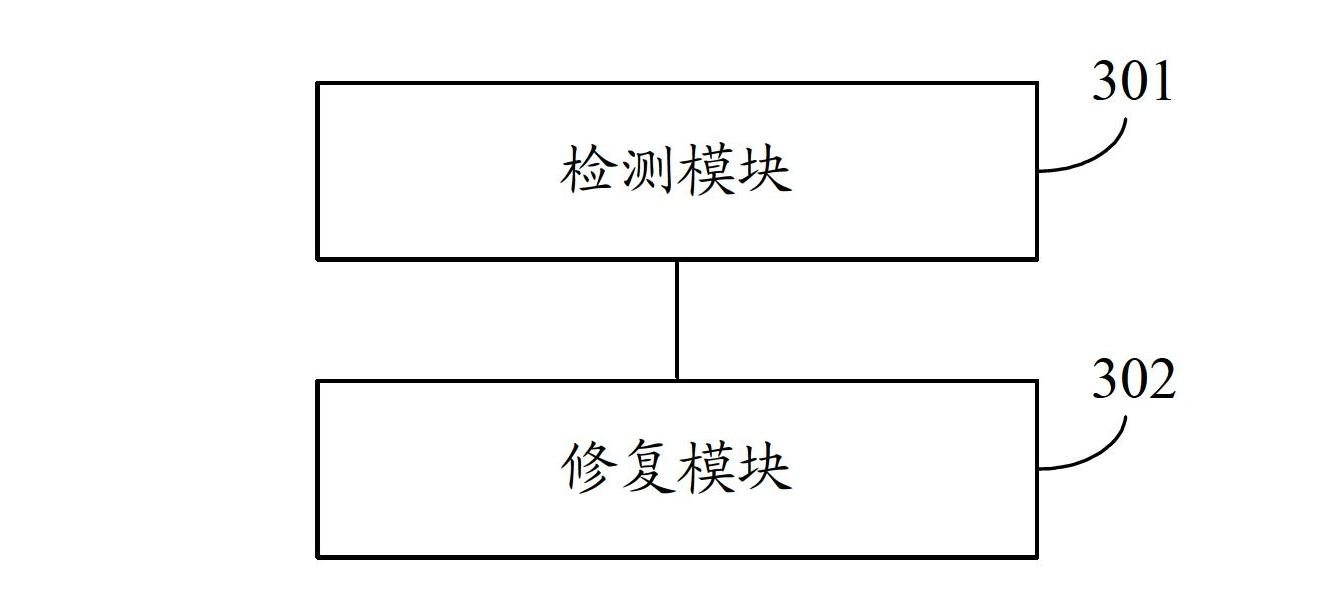 Method and device for ensuring normal running of software