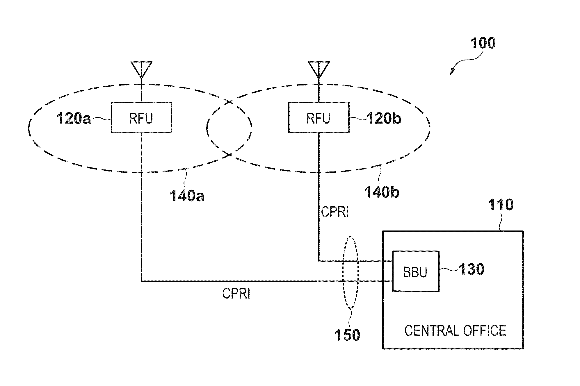 Base station system and communication apparatus