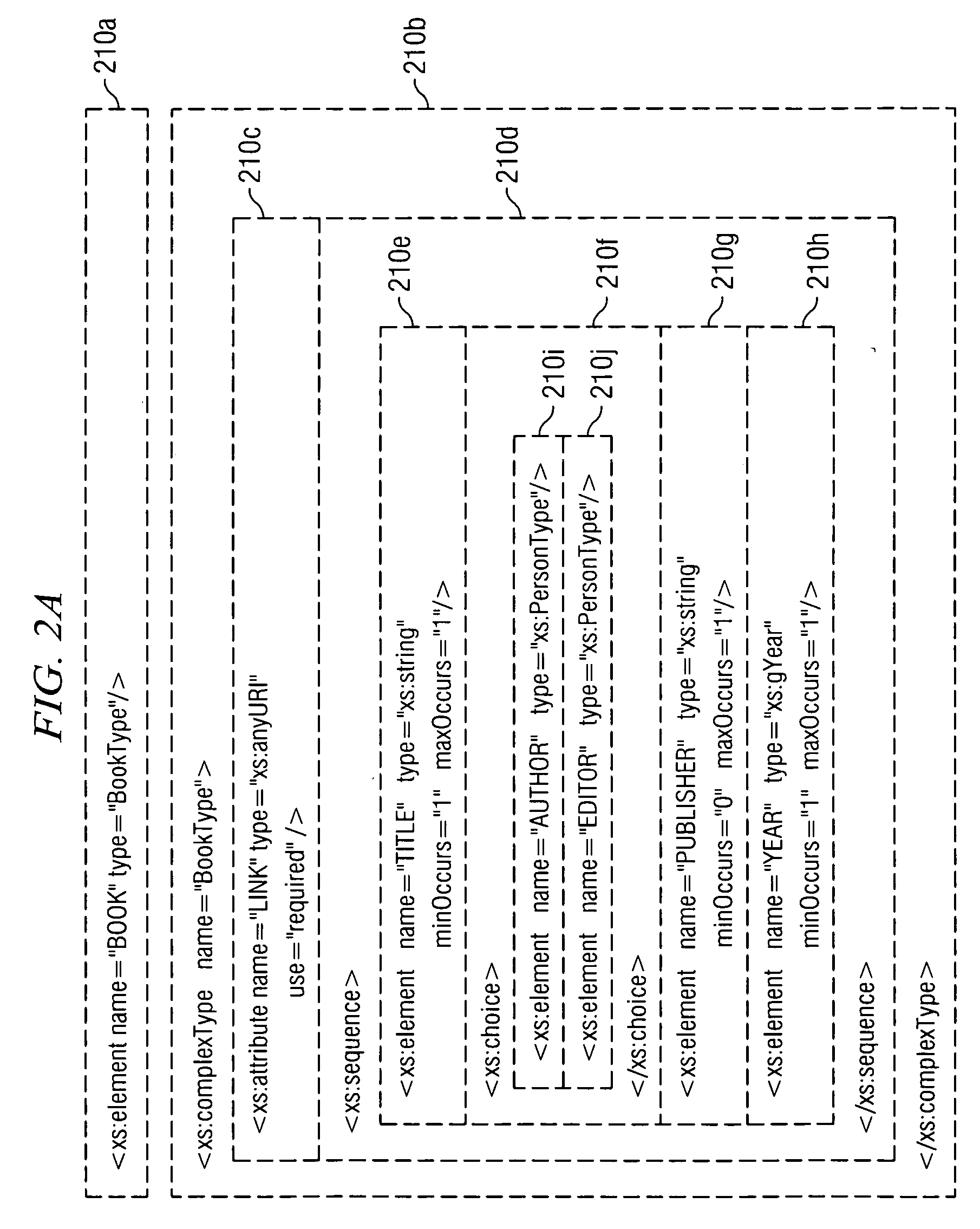 Method and system for reducing delimiters
