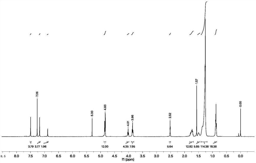 Amphiphilic aza-BODIPY near-infrared dye and preparation method thereof