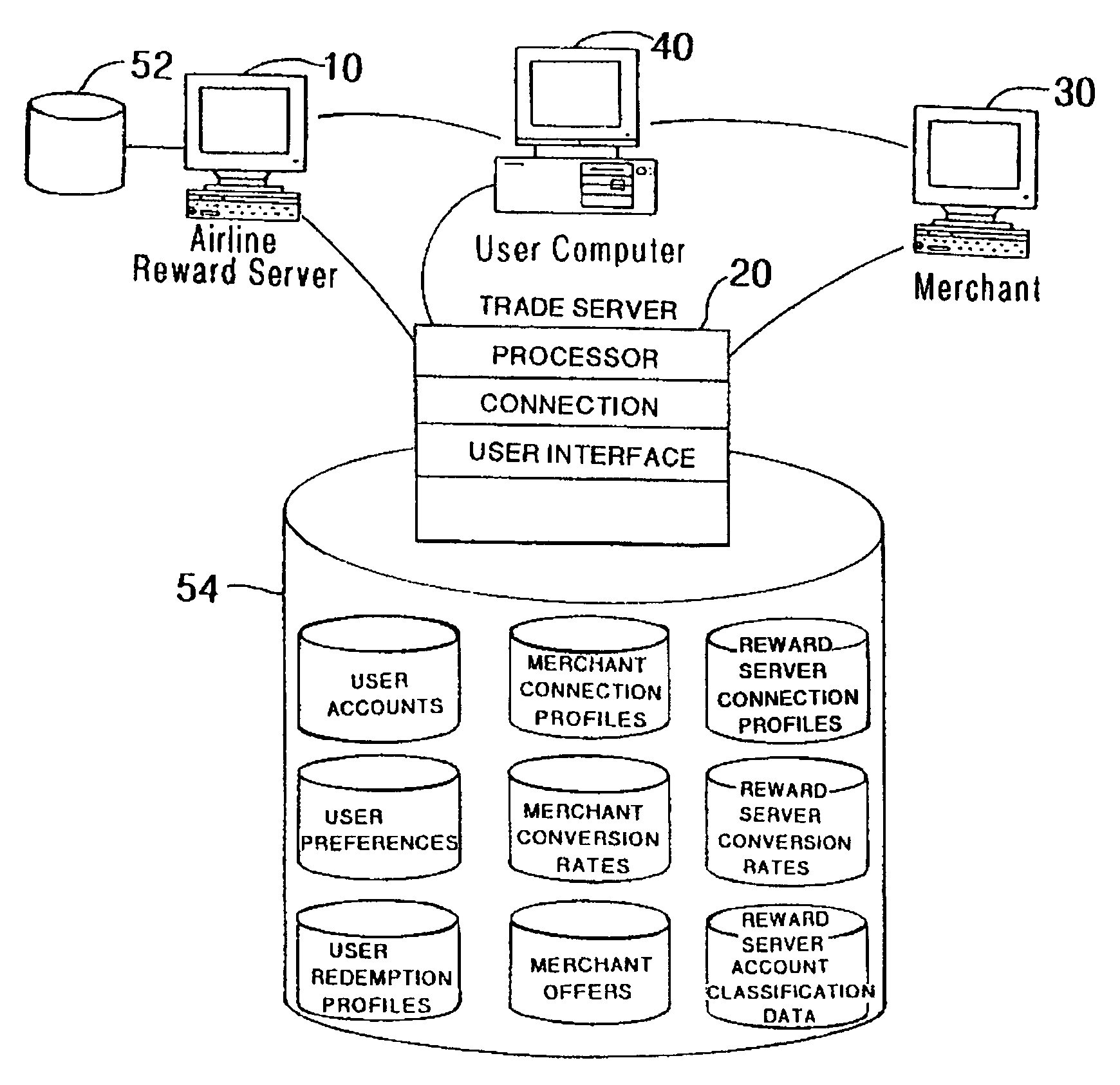 Method and system for implementing a search engine with reward components and payment components