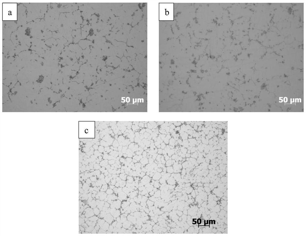 Extrusion process of in-situ nanoparticle-reinforced aluminum matrix composites for vehicle body