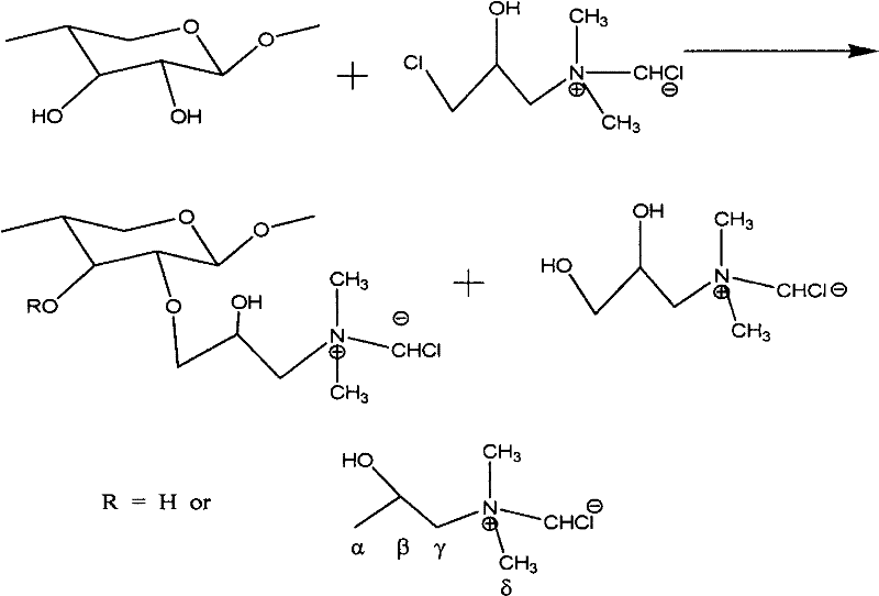 Method for preparing cationic hemicellulose through initiation of plasma