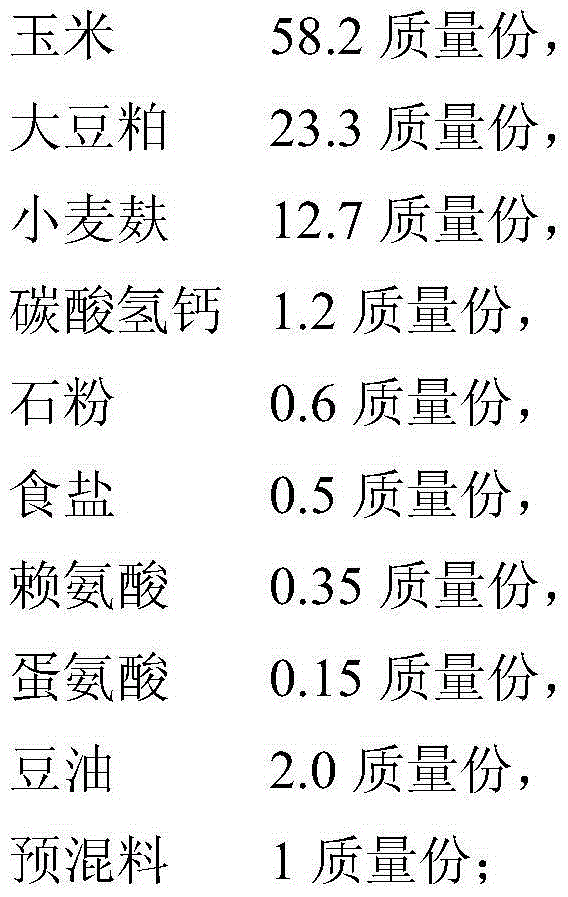 Functional goose meat and production method thereof