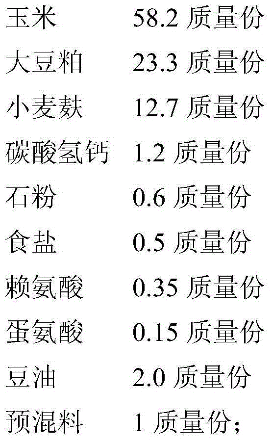 Functional goose meat and production method thereof