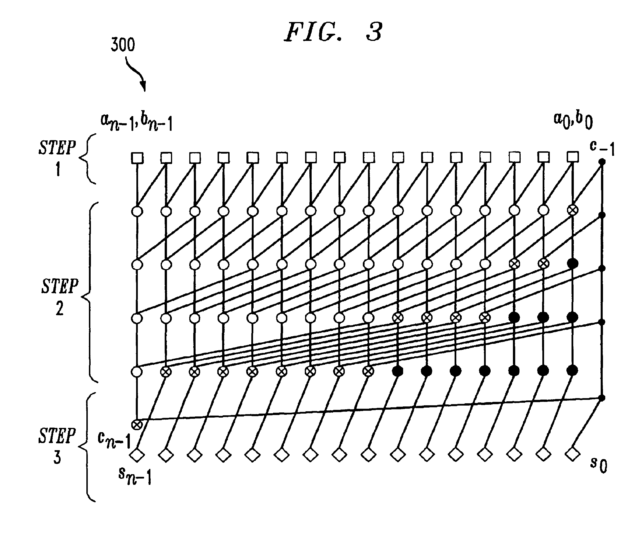 Adder with improved overflow flag generation