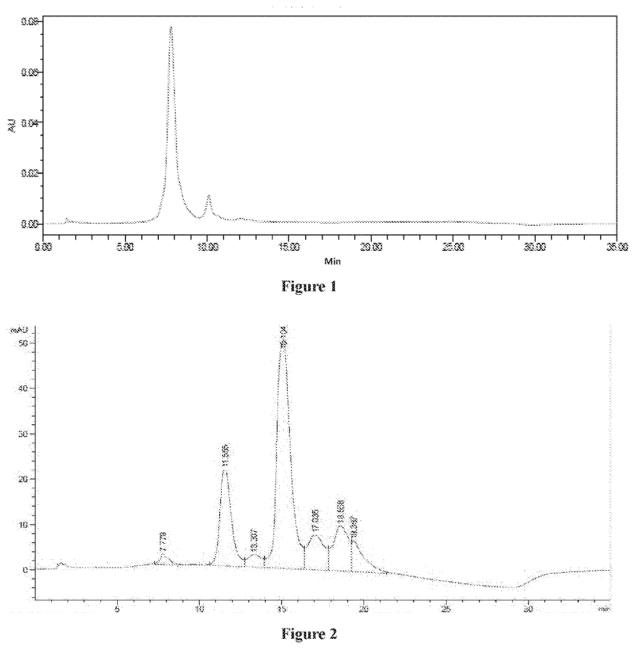 Cytotoxin and conjugate, uses of same and preparation method therefor