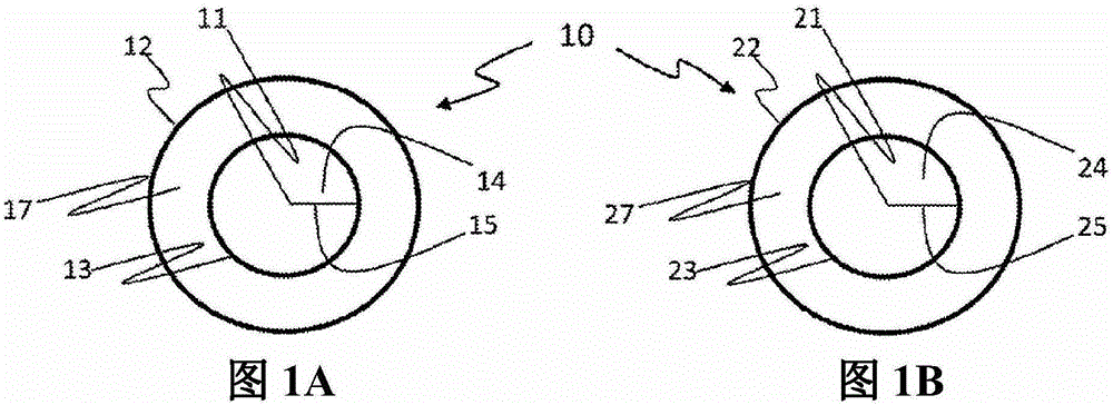 Multifocal contact lens for improving vision of presbyopia and related methods and uses