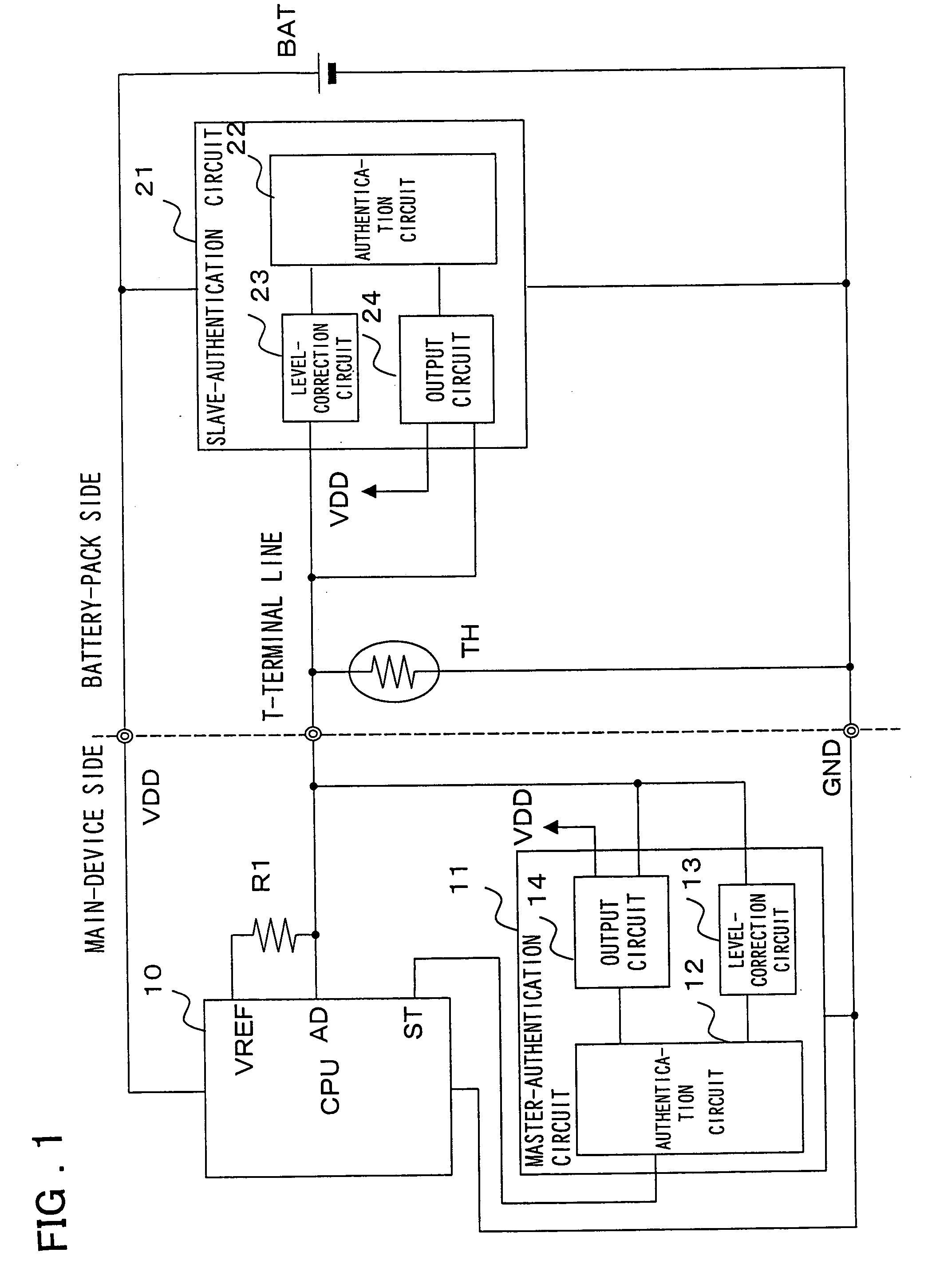 Data authentication circuit, battery pack and portable electronic device