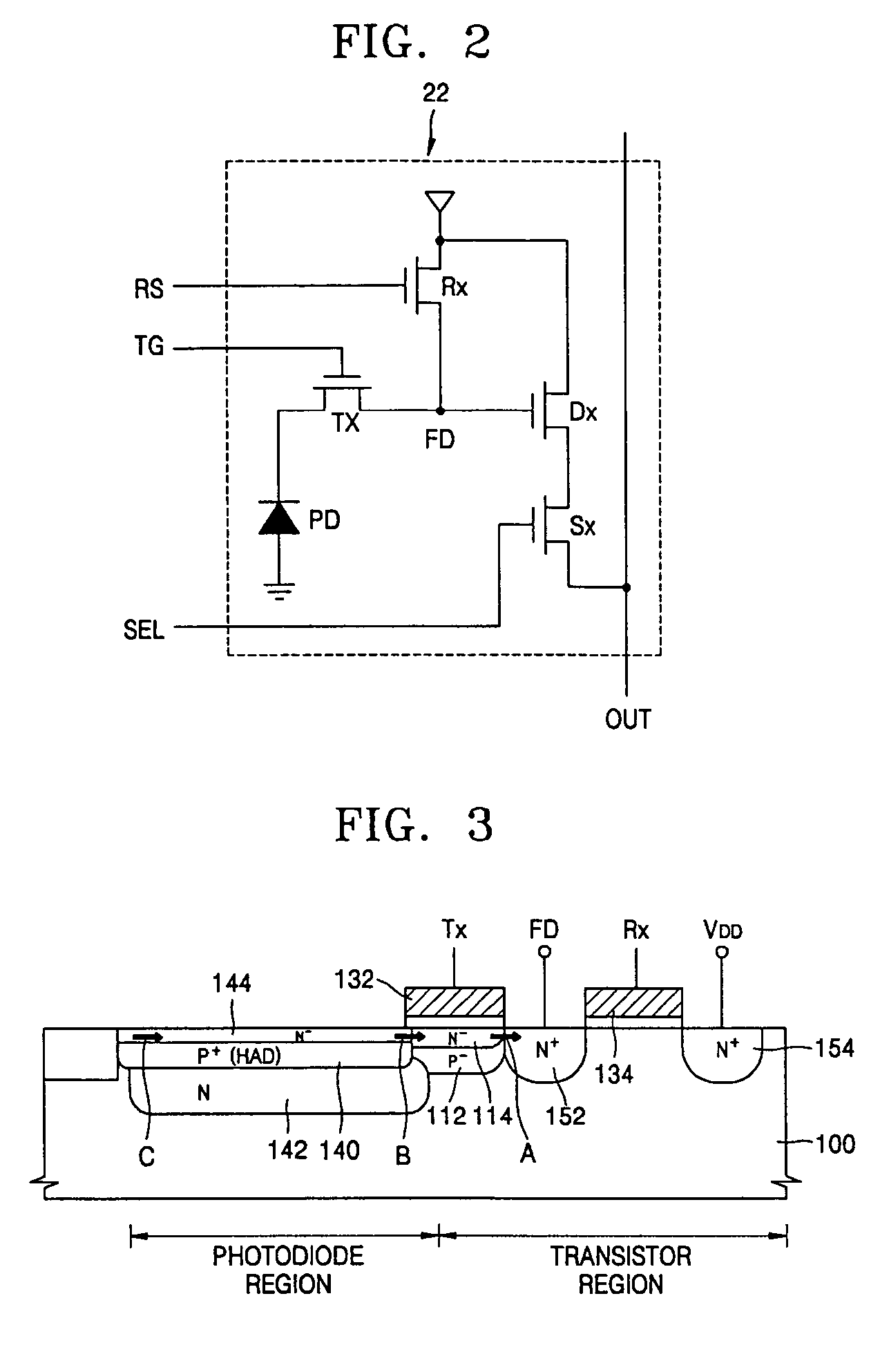 Image sensors for reducing dark current and methods of fabricating the same