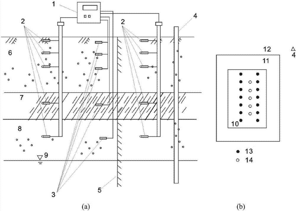 In-situ measurement method for unsaturated hydrodynamic dispersion coefficients of soil with structural differences
