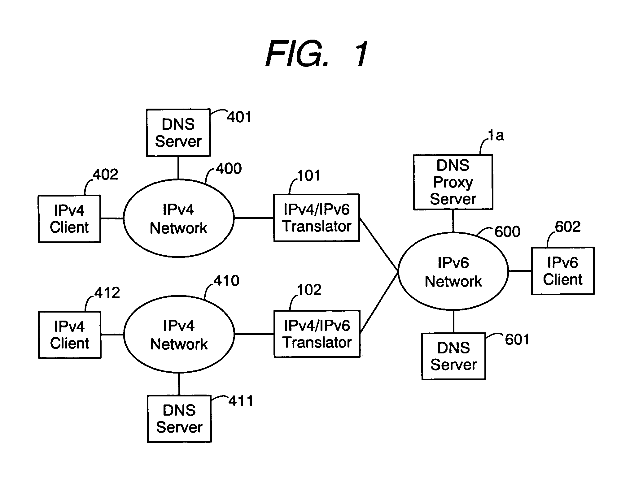 Apparatus and method for data communication on packet-switching network