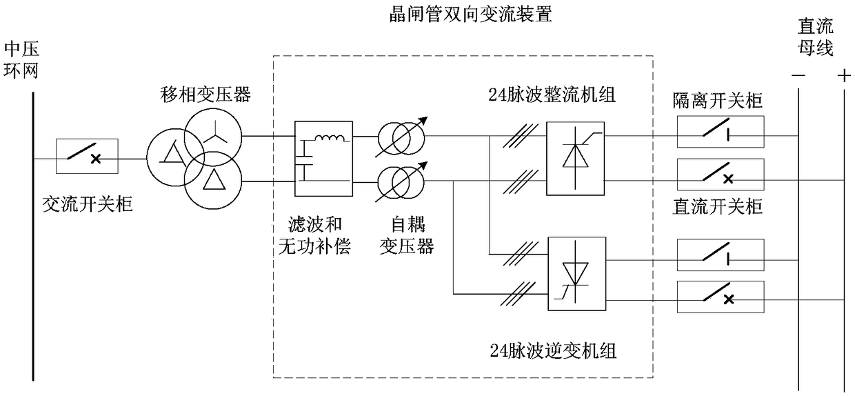 High-power thyristor type traction rectifier and braking inverter bidirectional conversion system, and control method