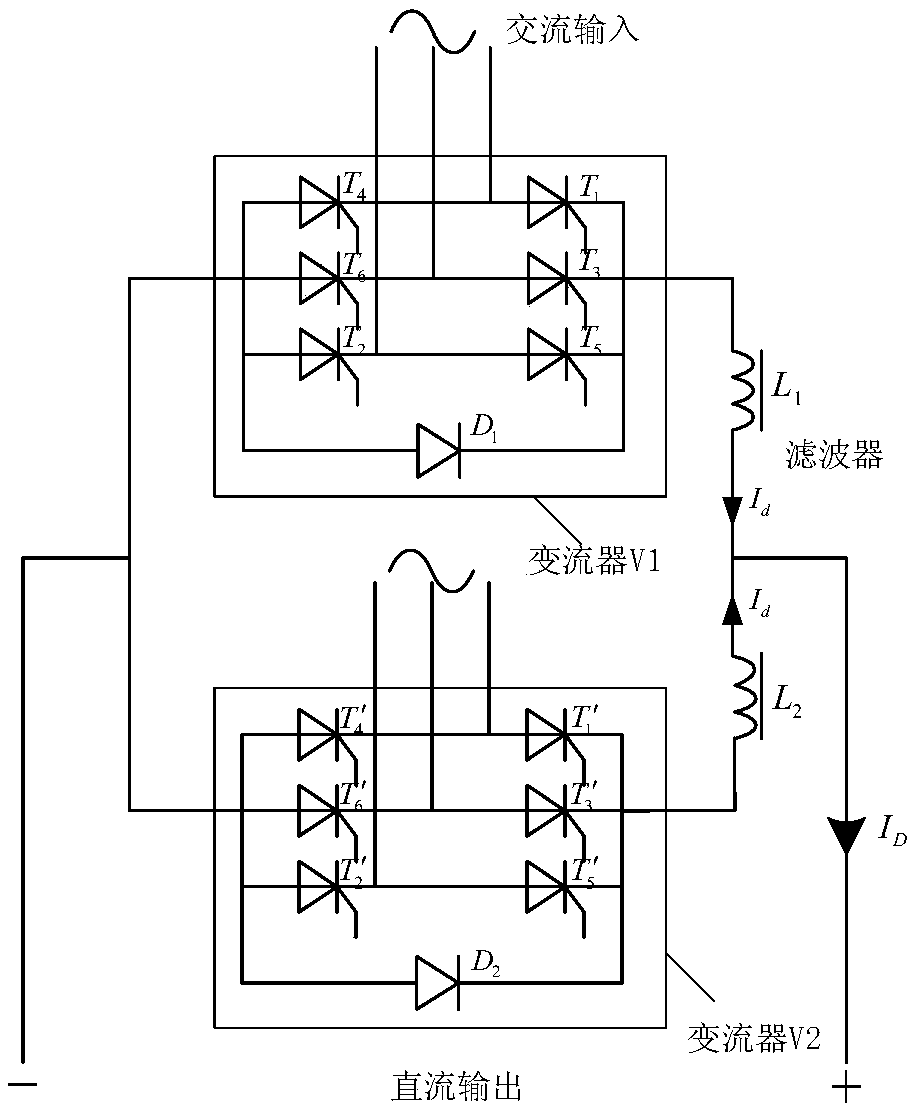 High-power thyristor type traction rectifier and braking inverter bidirectional conversion system, and control method