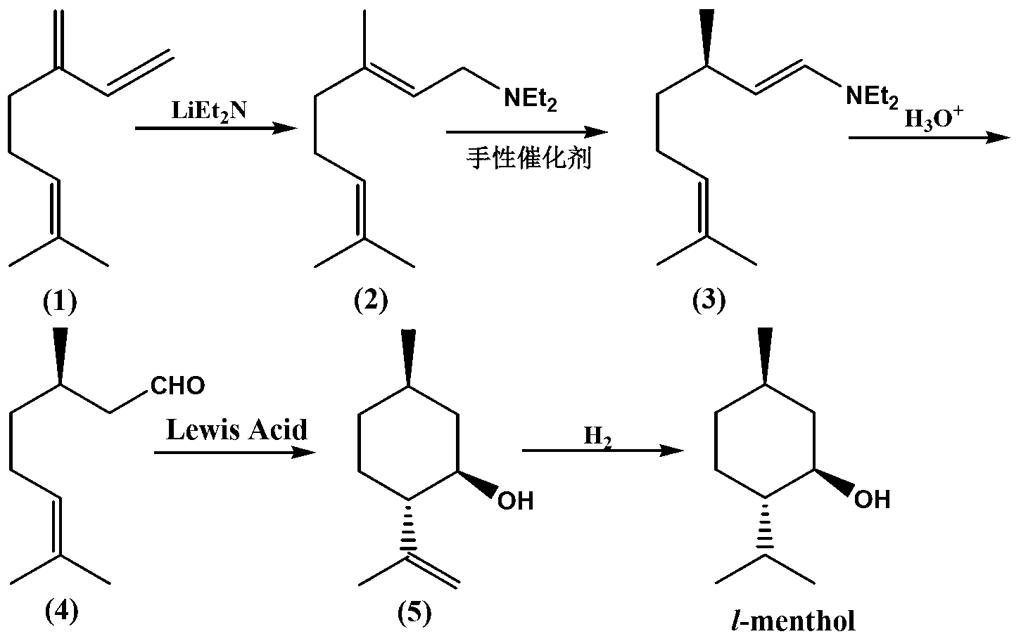 Method for preparing L-menthol intermediate d-citronellal