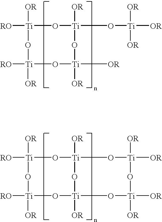 Method for making a titanium-containing lubricant additive