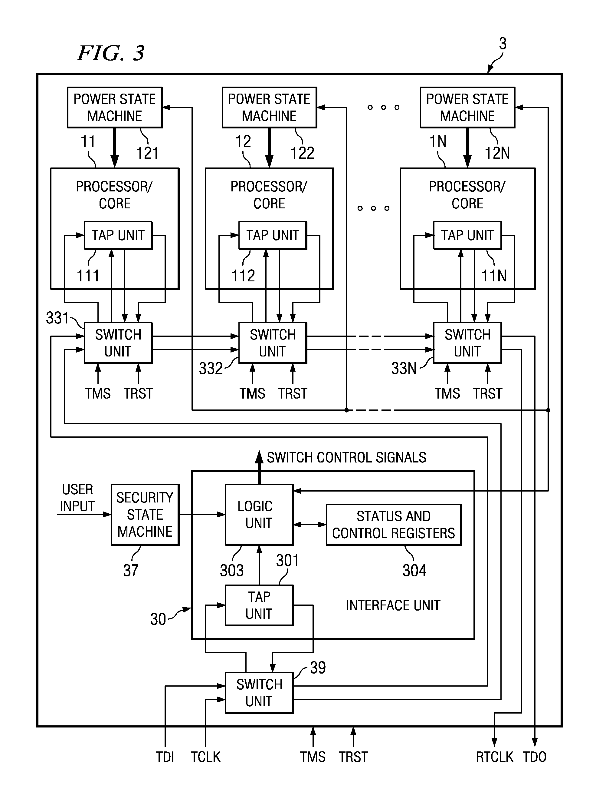 Apparatus and method for test and debug of a processor/core having advanced power management