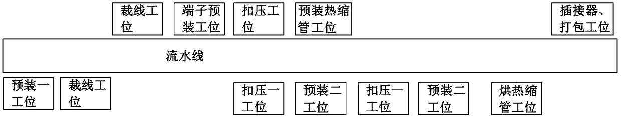 Forklift storage battery lead manufacturing process