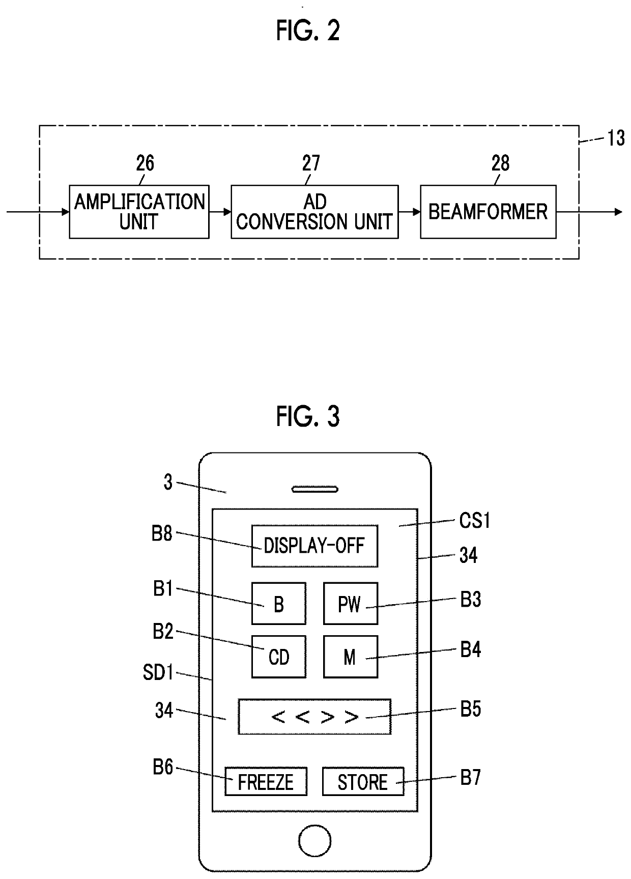 Ultrasound system and method of controlling ultrasound system