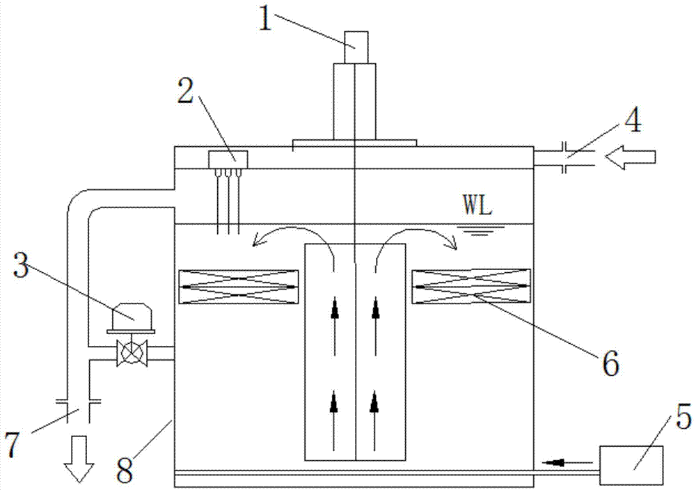 Lateral flow type sludge modification process