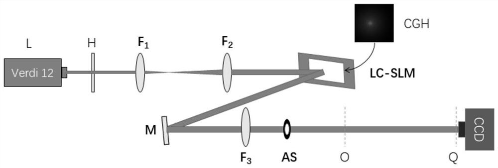 A device and method for moving a circular Airy beam self-focusing point in a large range with high precision