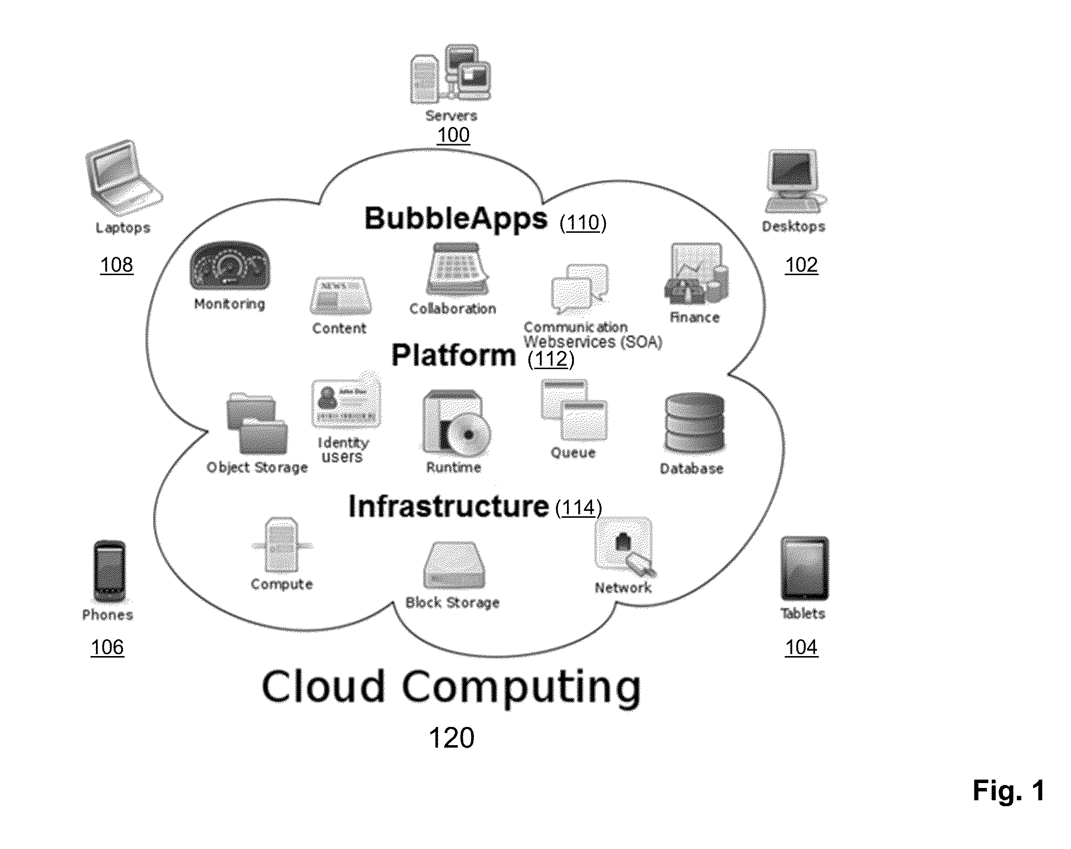 System and method for cloud based delivery and display of content on mobile devices