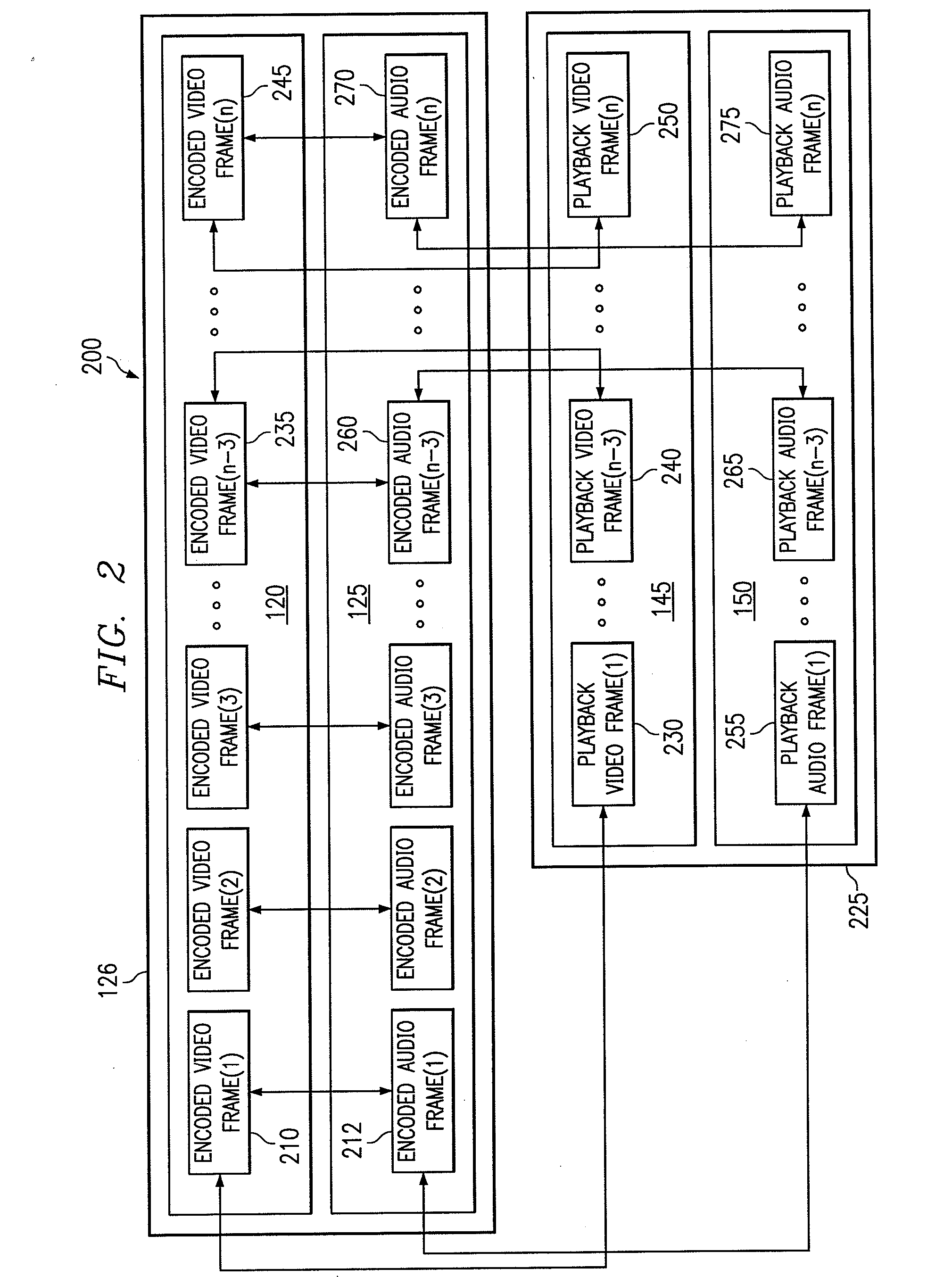 Systems and computer program products to facilitate efficient transmission and playback of digital information