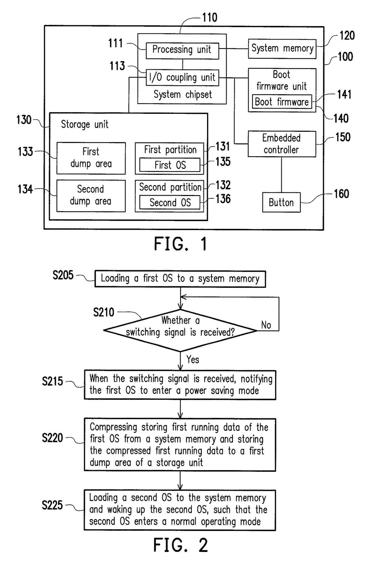 Method for switching operating systems and electronic apparatus