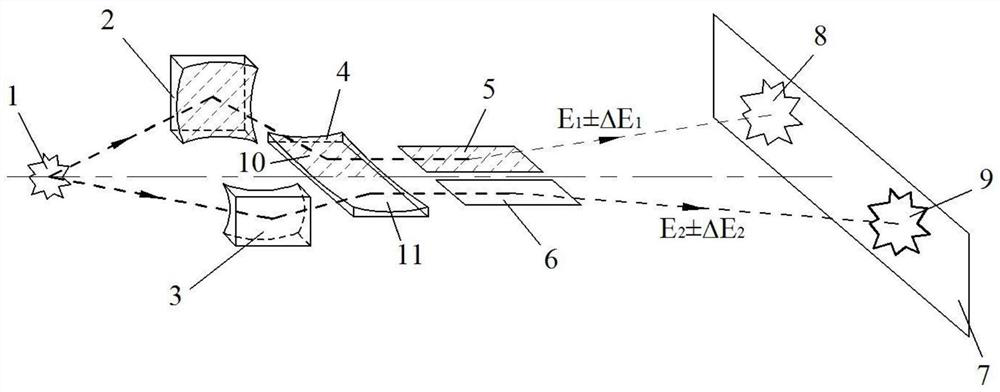 Laser inertial confinement fusion hot spot high spatial resolution detection system and method