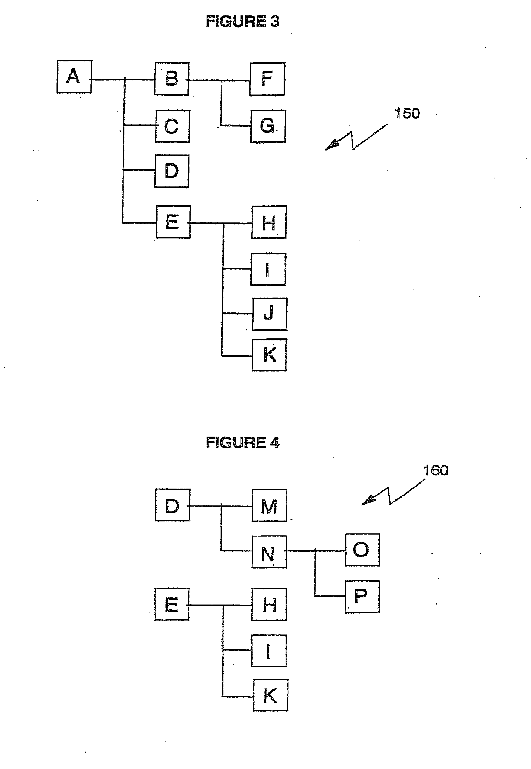 Methods, Apparatus and Computer Programs for Visualization and Management of Data Organization Within a Data Processing System