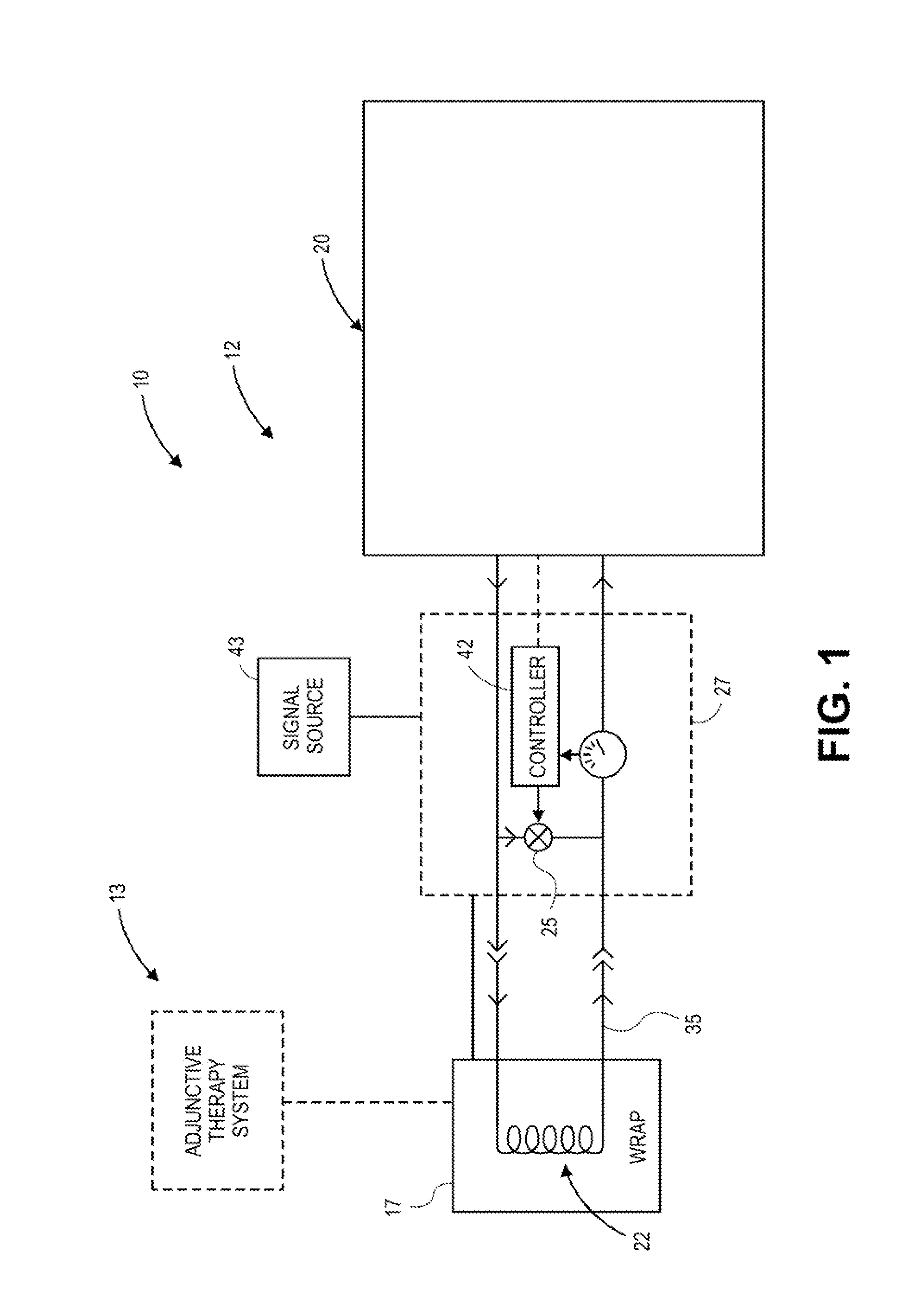 System for Providing Treatment to a Mammal and Method