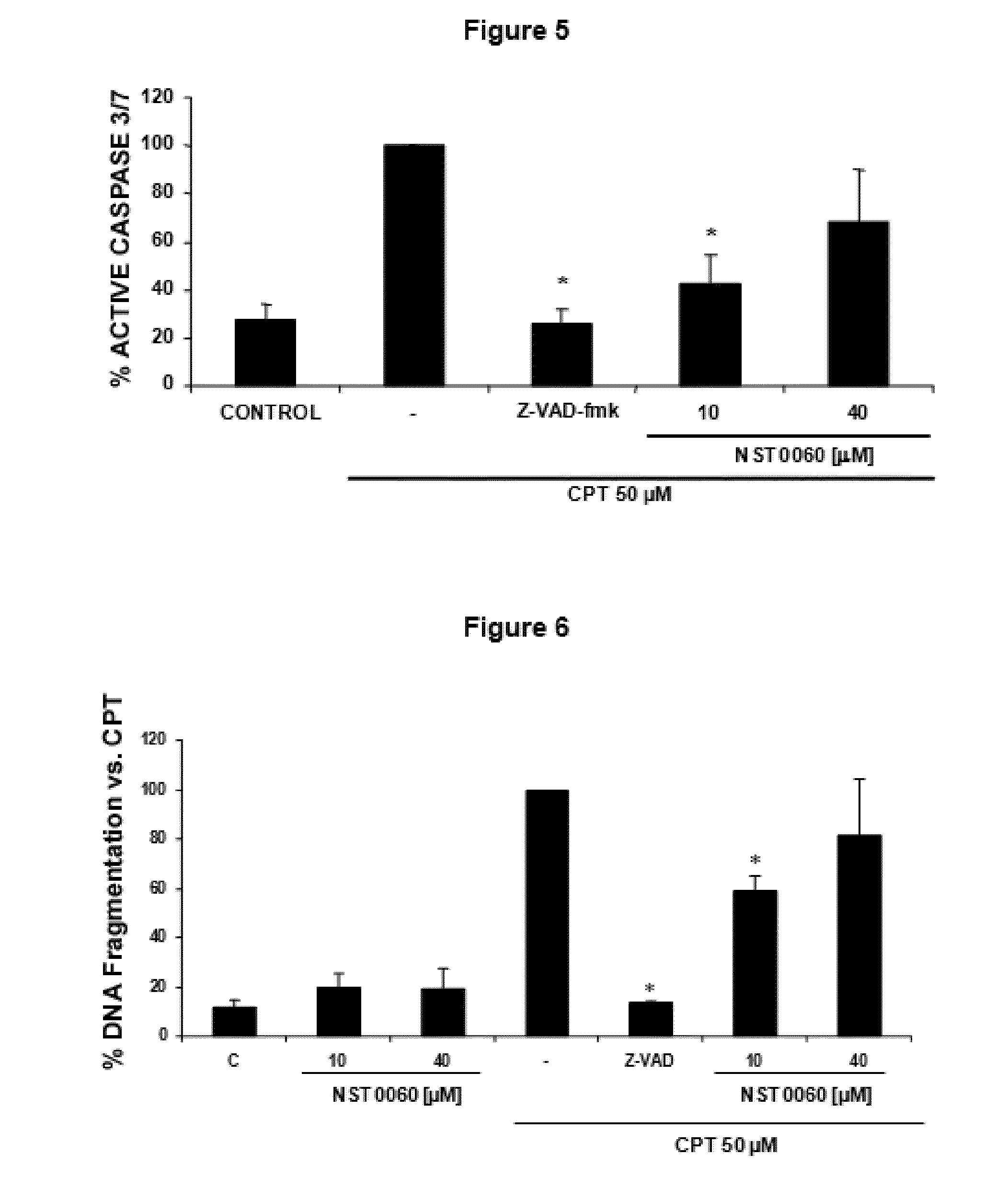 Hypocholesterolemic, Anti-inflammatory and antiepileptic neuroprotective compound