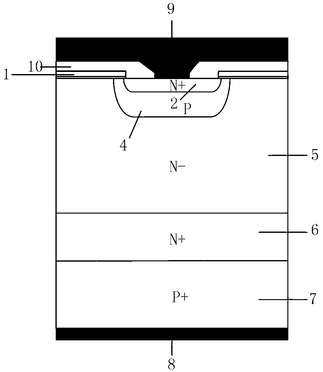 Insulated gate bipolar transistor (IGBT) device with positive temperature coefficient emitter ballast resistance