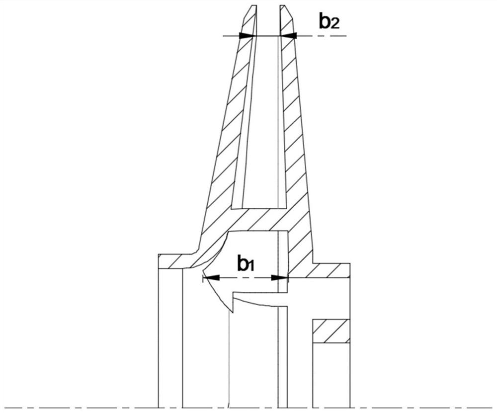 An Optimal Design Method for Centrifugal Pump Impeller