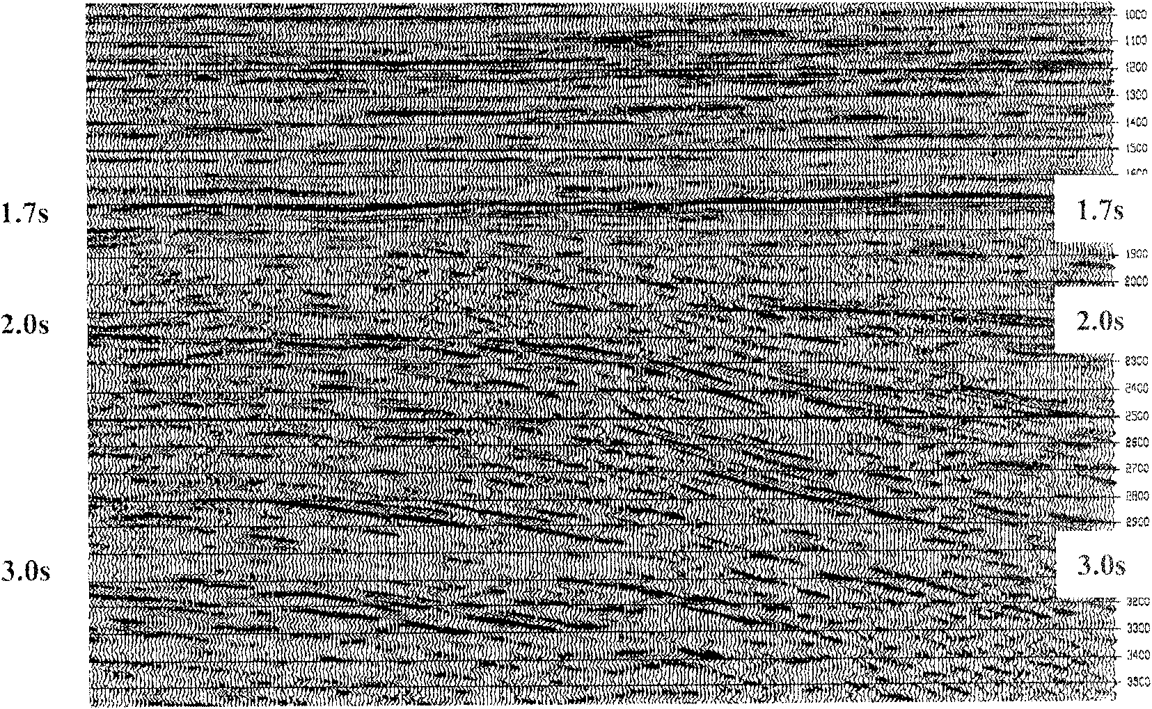 Dynamic correction stacking method preventing dynamic correction stretching