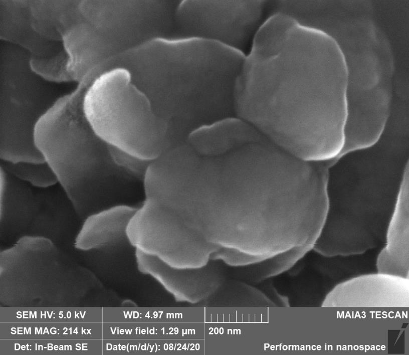 Preparation method of nitrogen and phosphorus doped porous carbon for oxygen reduction electrocatalysis in wide pH range