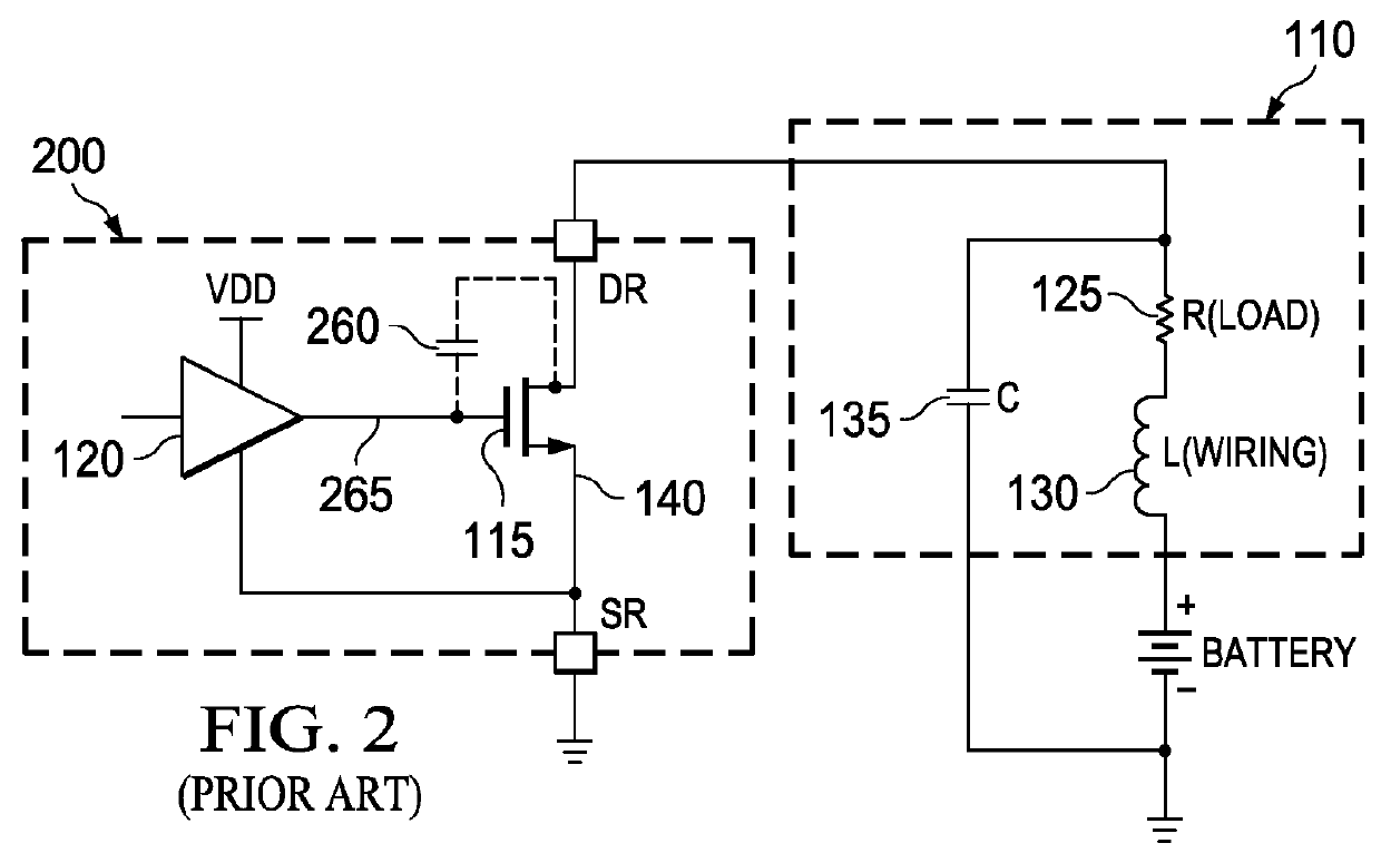 Driver current control apparatus and methods