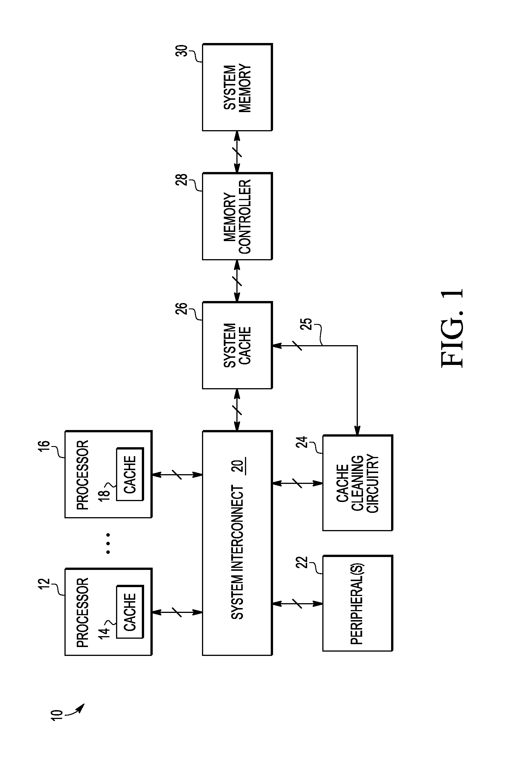 Writing data to system memory in a data processing system