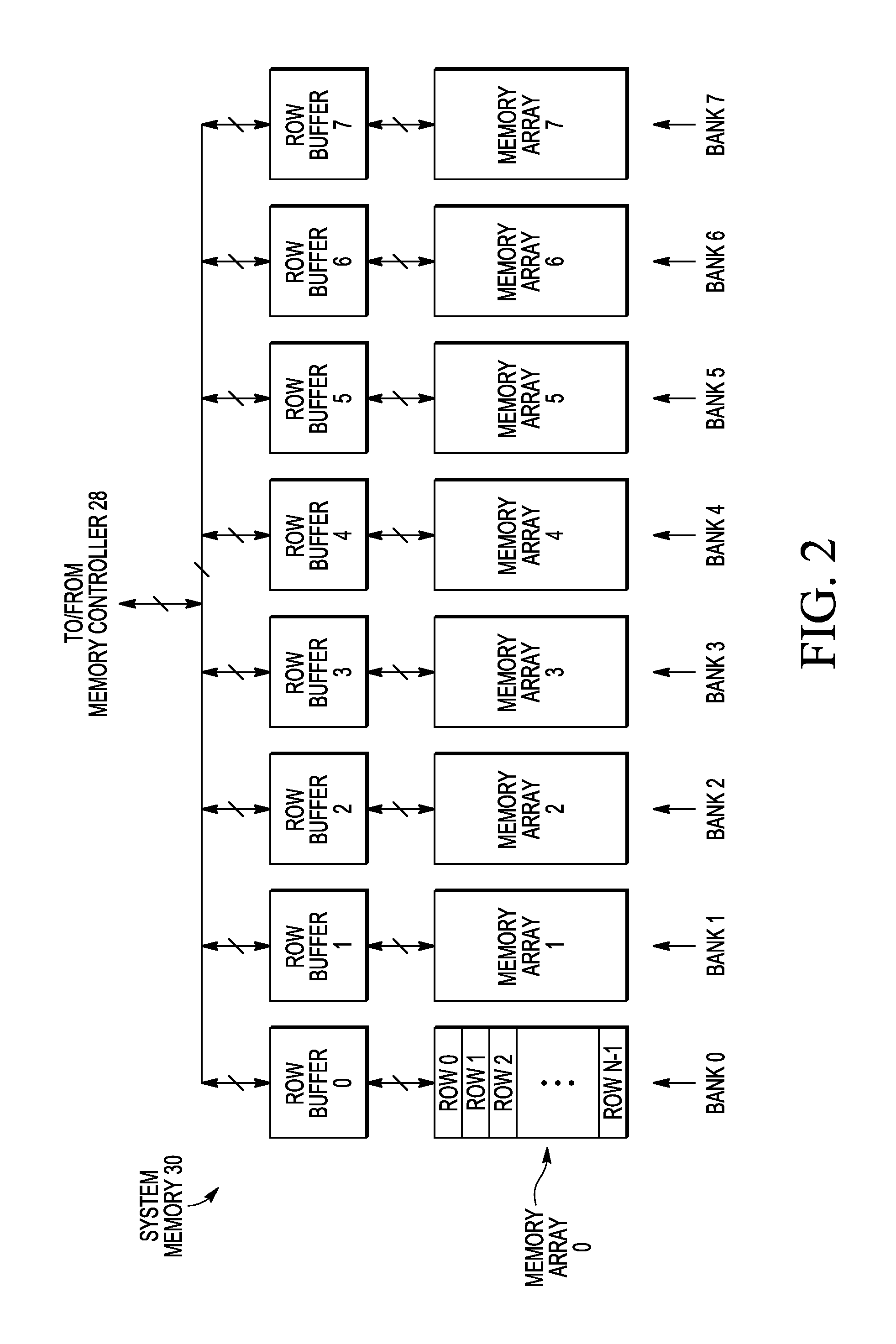 Writing data to system memory in a data processing system